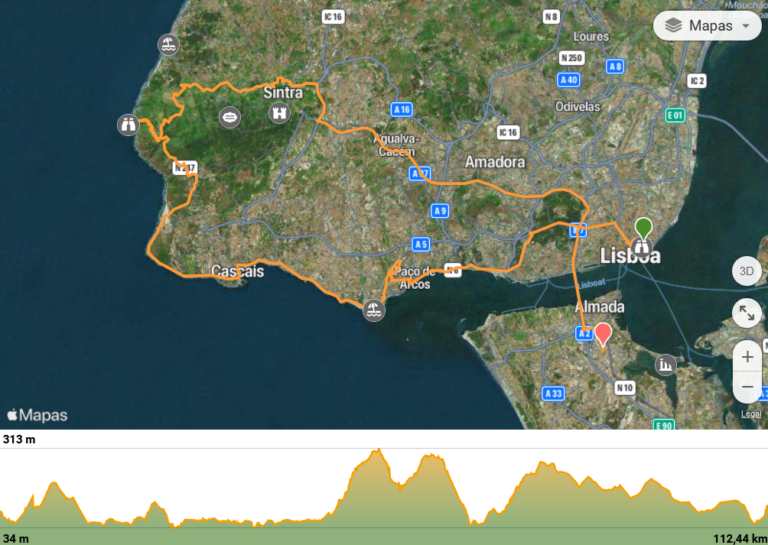 1º Passeio MotoCSA