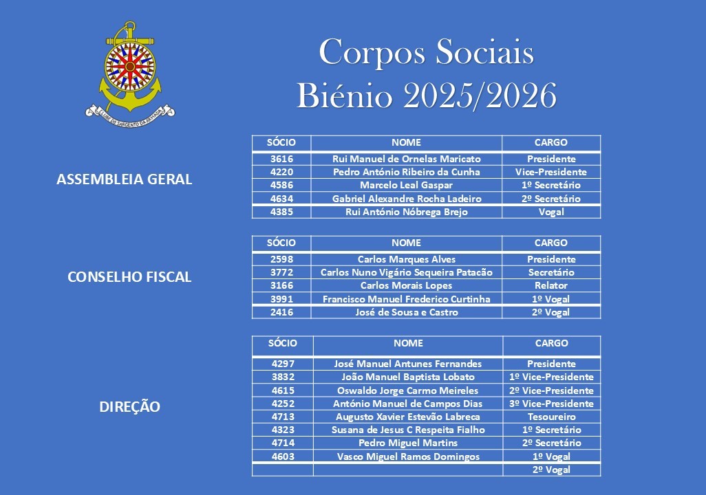 Corpos_Sociais_Bienio_2025_2026